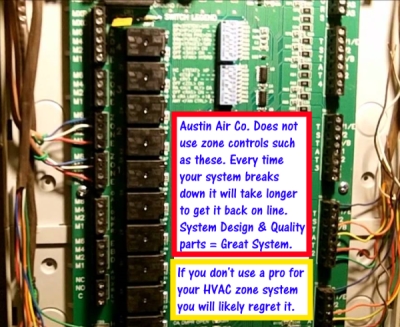 HVAC zone controller